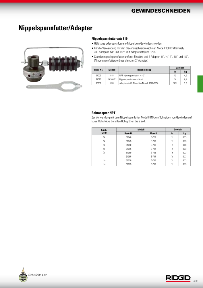 RIDGID Hauptkatalog Hand- und Elektrowerkzeuge NR.: 1750 - Seite 79