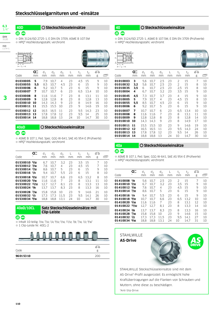 STAHLWILLE Hauptkatalog Handwerkzeuge NR.: 183 - Strona 112