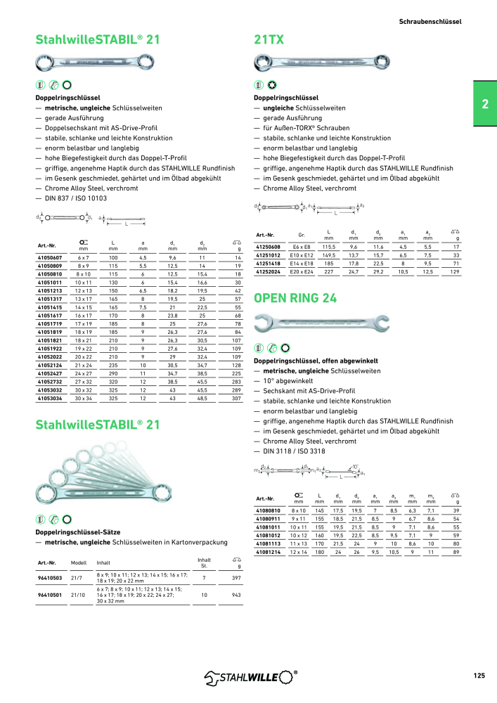 STAHLWILLE Hauptkatalog Handwerkzeuge NR.: 183 - Seite 127