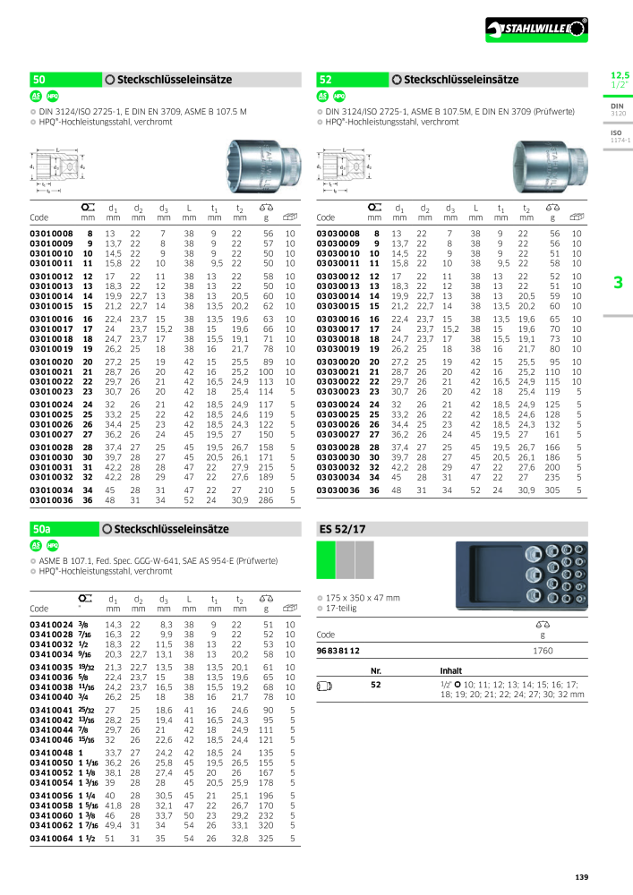 STAHLWILLE Hauptkatalog Handwerkzeuge NR.: 183 - Pagina 141