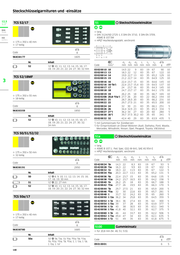 STAHLWILLE Hauptkatalog Handwerkzeuge NR.: 183 - Pagina 142