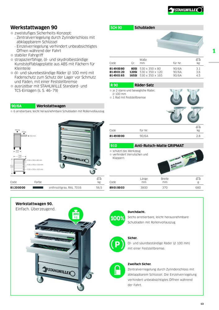 STAHLWILLE Hauptkatalog Handwerkzeuge NR.: 183 - Strona 15