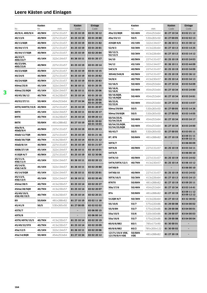 STAHLWILLE Hauptkatalog Handwerkzeuge Nº: 183 - Página 166