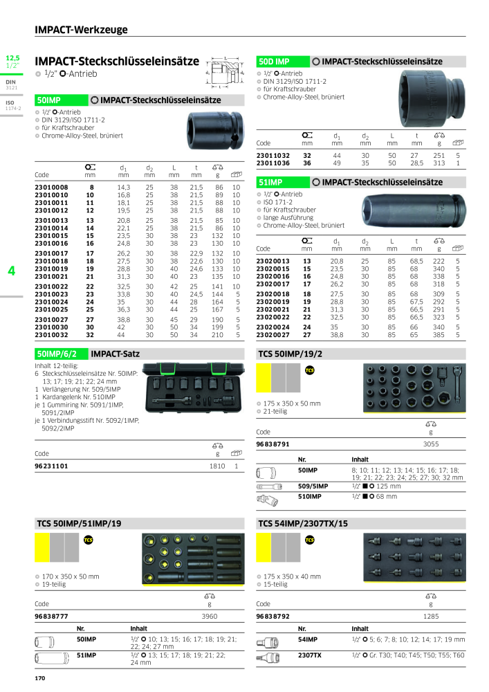 STAHLWILLE Hauptkatalog Handwerkzeuge NO.: 183 - Page 172