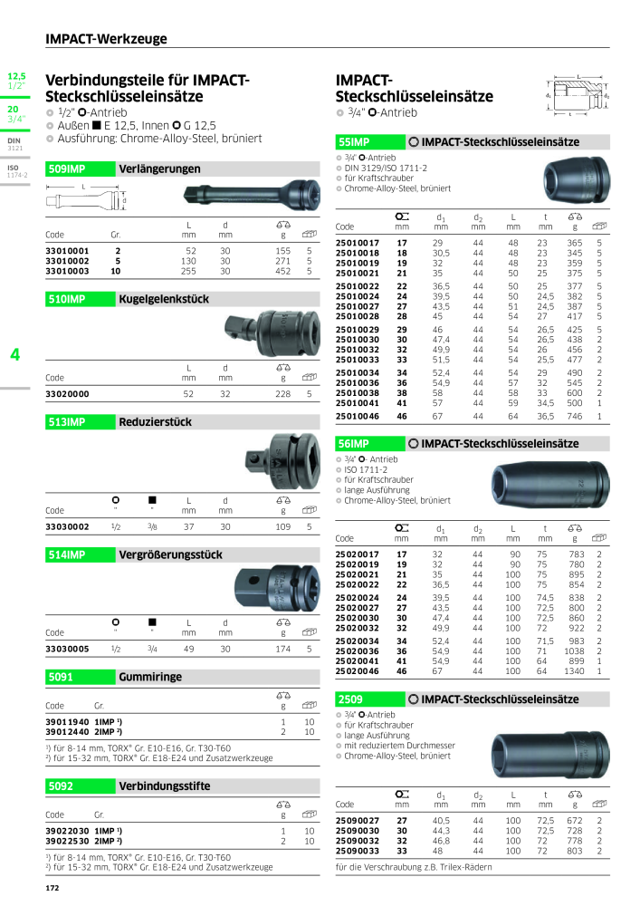 STAHLWILLE Hauptkatalog Handwerkzeuge Nb. : 183 - Page 174