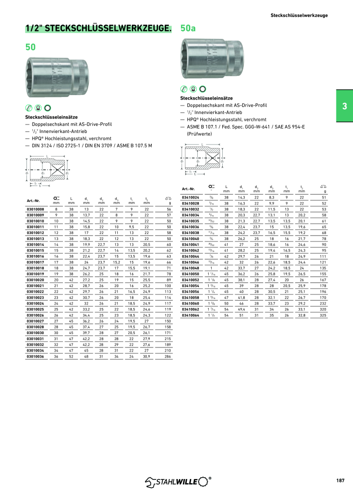 STAHLWILLE Hauptkatalog Handwerkzeuge n.: 183 - Pagina 189