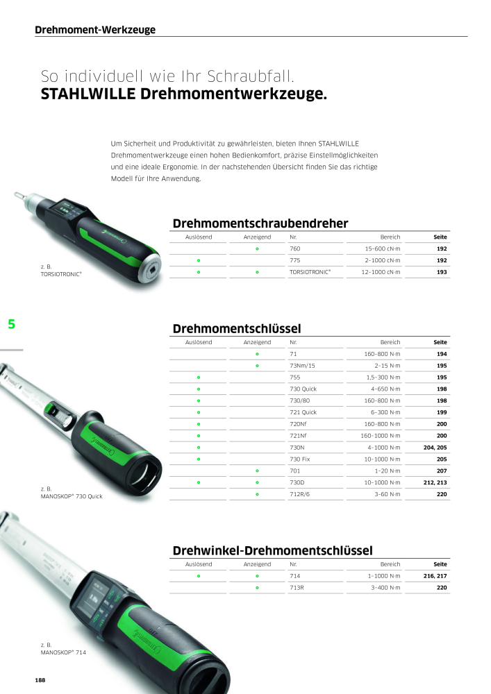 STAHLWILLE Hauptkatalog Handwerkzeuge Nb. : 183 - Page 190