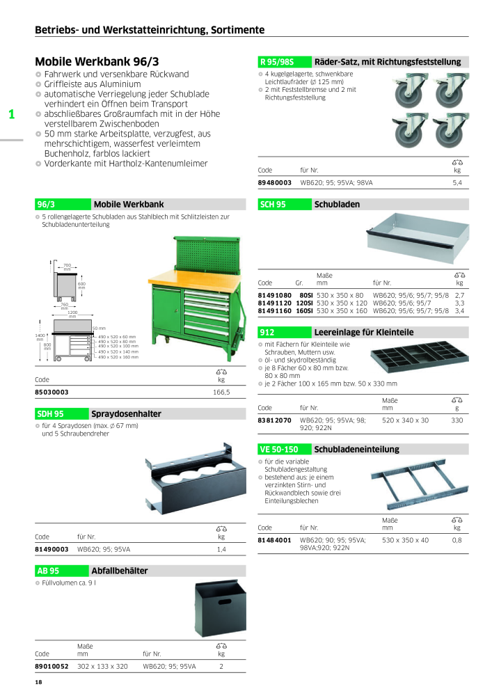 STAHLWILLE Hauptkatalog Handwerkzeuge NEJ.: 183 - Sida 20