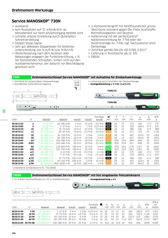 STAHLWILLE Hauptkatalog Handwerkzeuge NR.: 183 - Strona 206