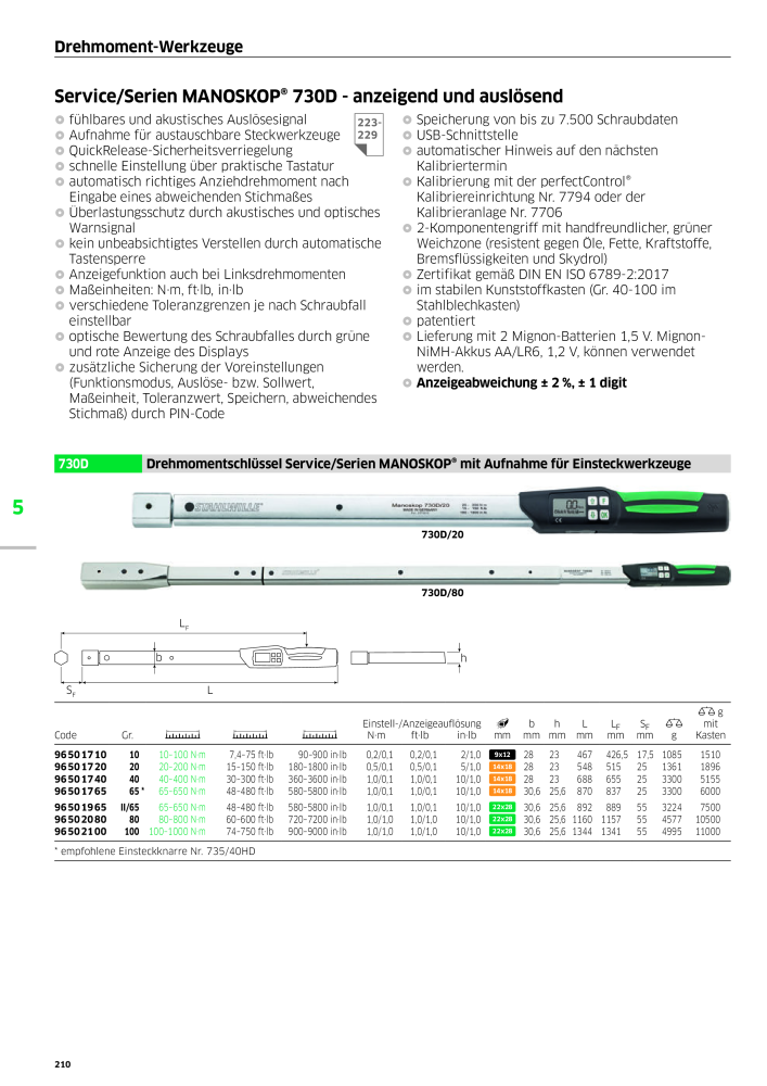 STAHLWILLE Hauptkatalog Handwerkzeuge NR.: 183 - Strona 212