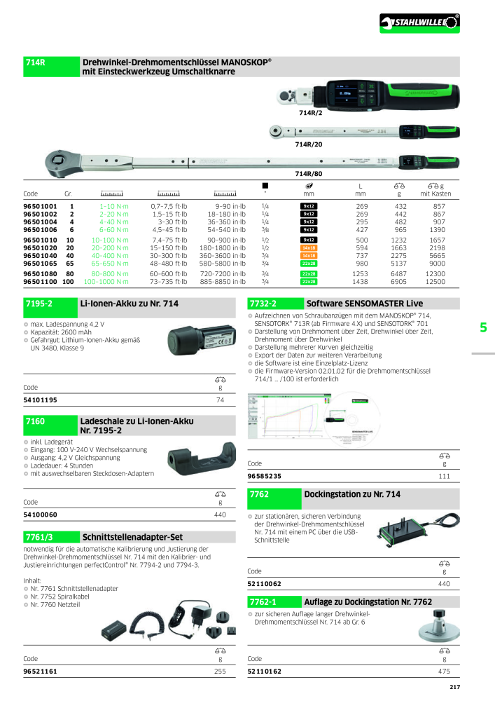 STAHLWILLE Hauptkatalog Handwerkzeuge NR.: 183 - Seite 219