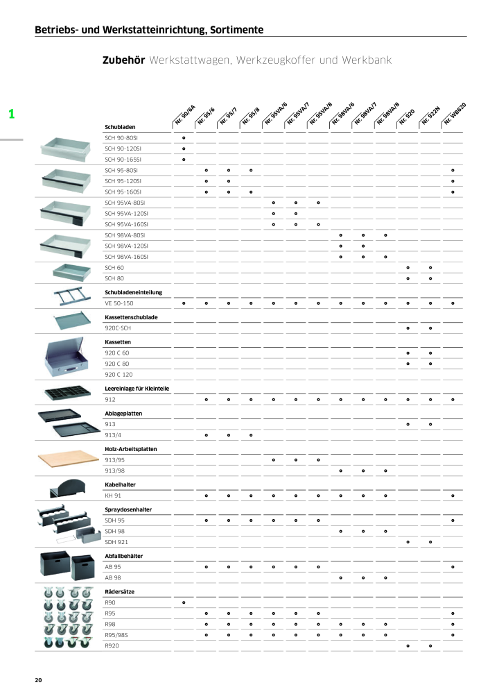 STAHLWILLE Hauptkatalog Handwerkzeuge NR.: 183 - Strona 22