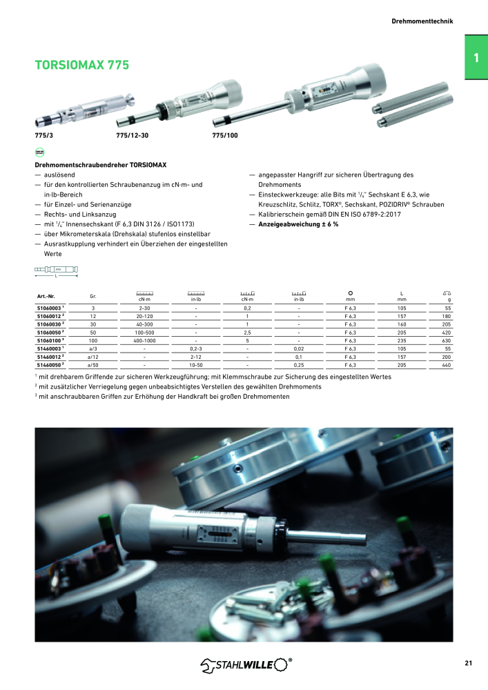 Catalog Overview Image