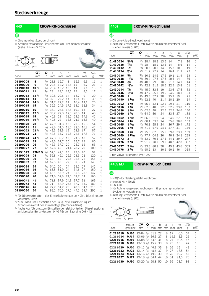 STAHLWILLE Hauptkatalog Handwerkzeuge n.: 183 - Pagina 232