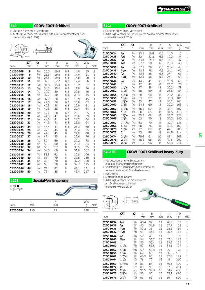 STAHLWILLE Hauptkatalog Handwerkzeuge n.: 183 - Pagina 233