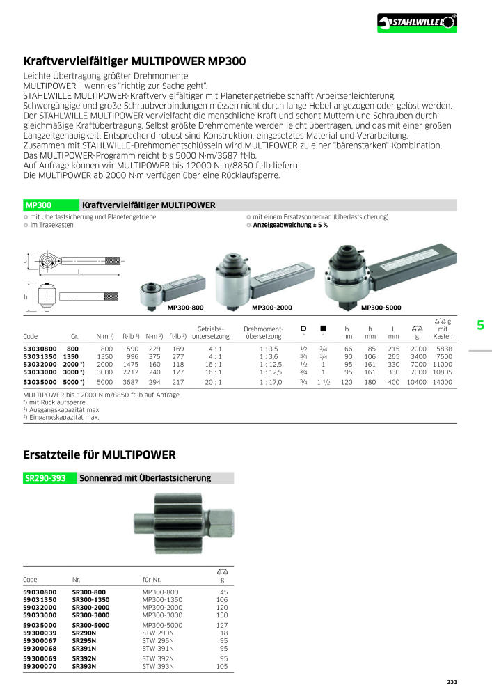 STAHLWILLE Hauptkatalog Handwerkzeuge NR.: 183 - Strona 235