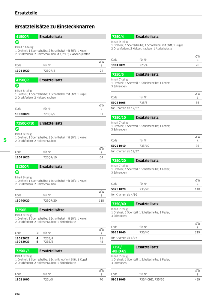 STAHLWILLE Hauptkatalog Handwerkzeuge NR.: 183 - Side 236