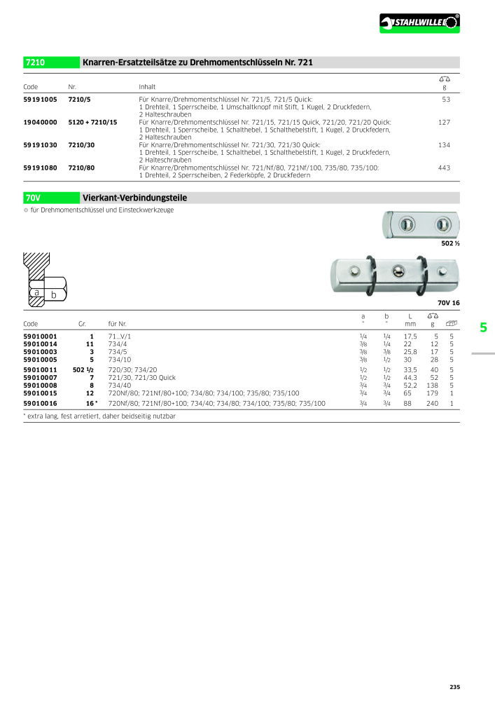 STAHLWILLE Hauptkatalog Handwerkzeuge NEJ.: 183 - Sida 237