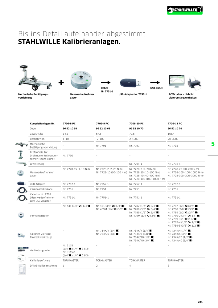 STAHLWILLE Hauptkatalog Handwerkzeuge NR.: 183 - Seite 243