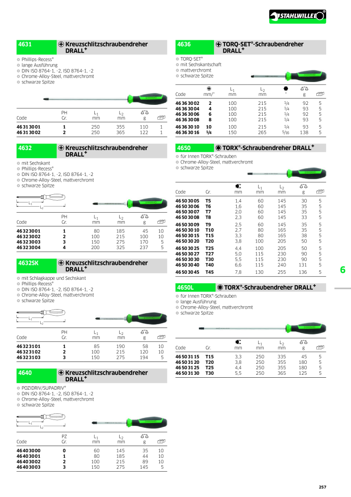 STAHLWILLE Hauptkatalog Handwerkzeuge NR.: 183 - Seite 259