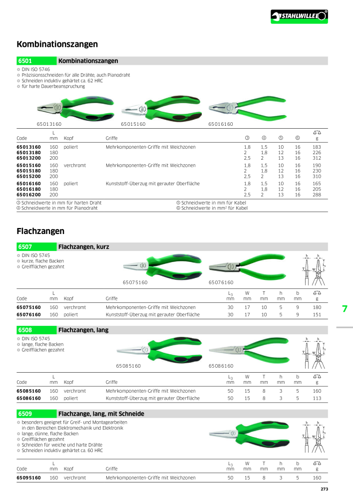 STAHLWILLE Hauptkatalog Handwerkzeuge NR.: 183 - Pagina 275