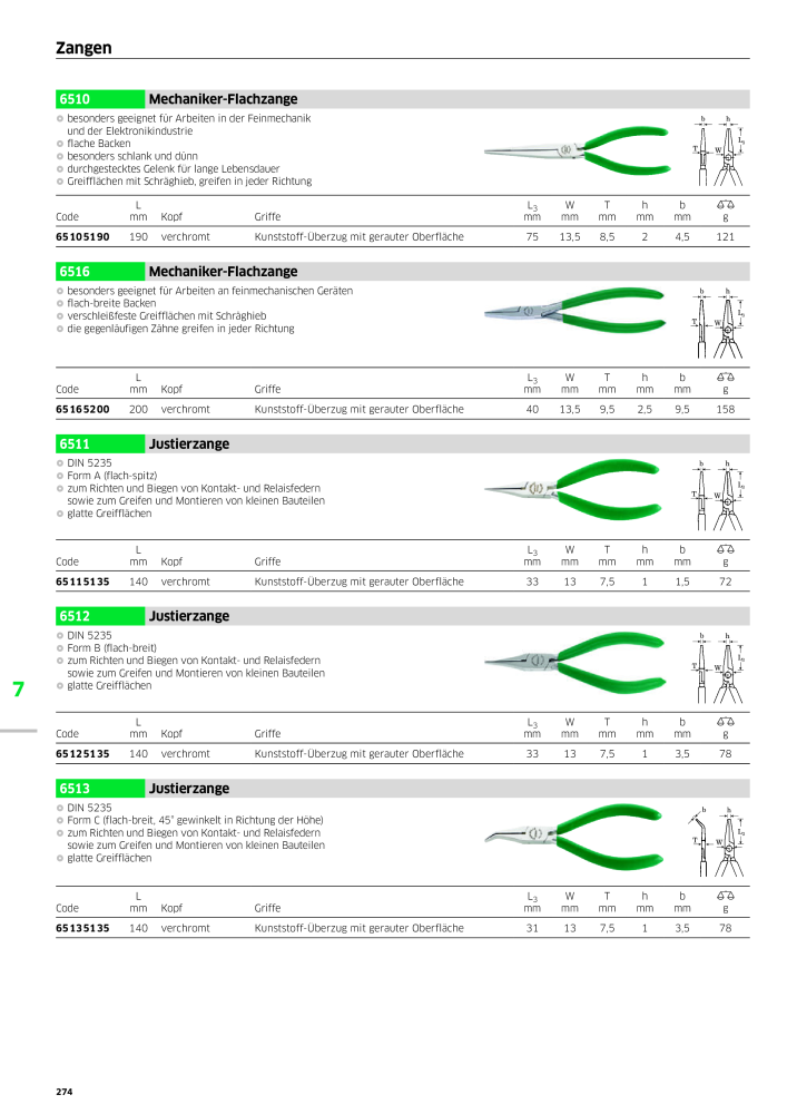 STAHLWILLE Hauptkatalog Handwerkzeuge Nº: 183 - Página 276