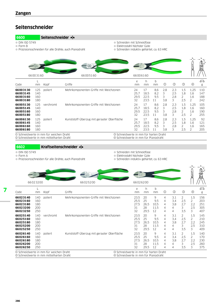 STAHLWILLE Hauptkatalog Handwerkzeuge Nº: 183 - Página 288