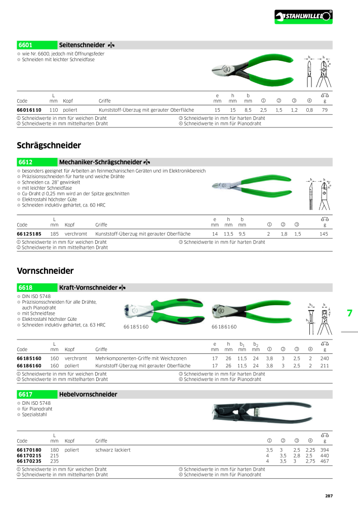 STAHLWILLE Hauptkatalog Handwerkzeuge NEJ.: 183 - Sida 289