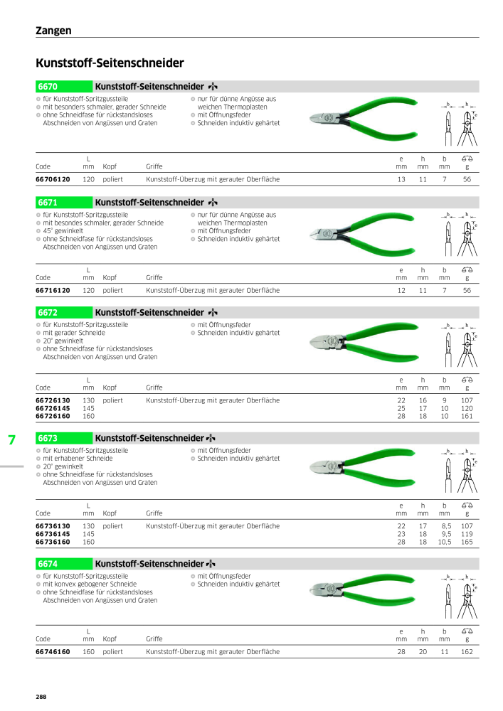 STAHLWILLE Hauptkatalog Handwerkzeuge Nº: 183 - Página 290