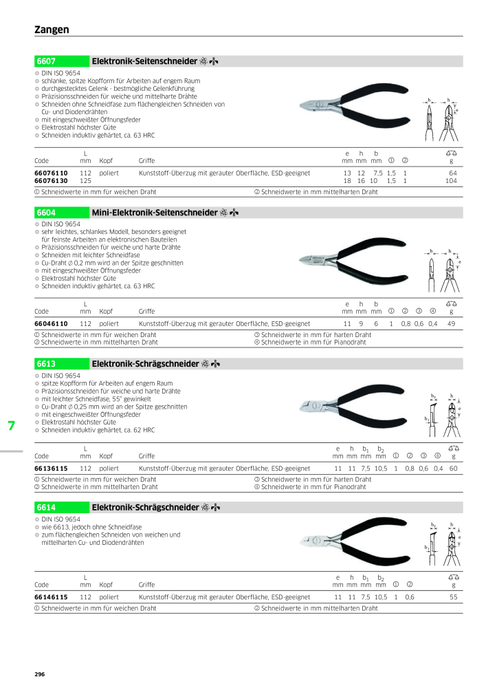 STAHLWILLE Hauptkatalog Handwerkzeuge NR.: 183 - Seite 298