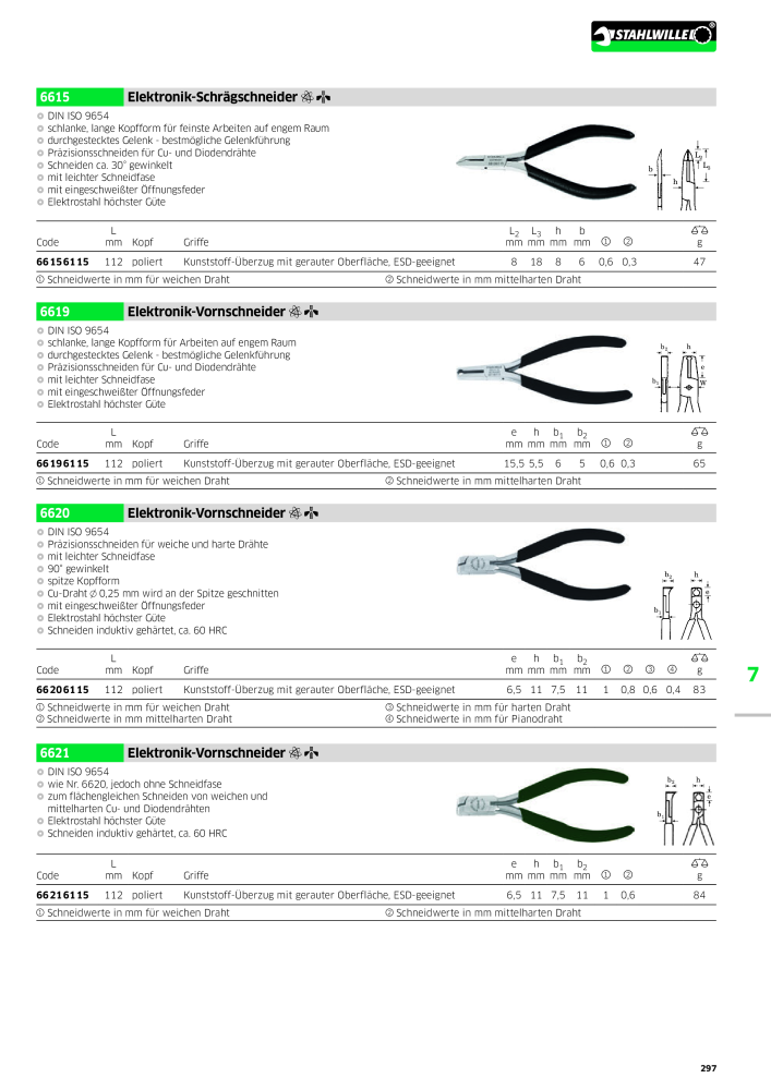 STAHLWILLE Hauptkatalog Handwerkzeuge n.: 183 - Pagina 299