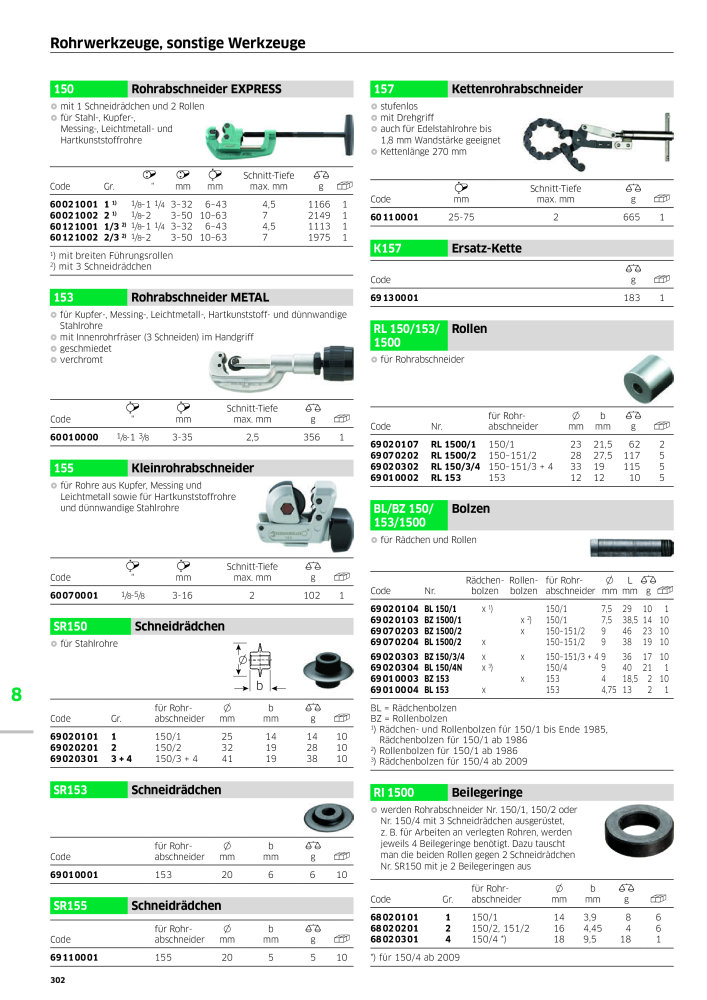 STAHLWILLE Hauptkatalog Handwerkzeuge NR.: 183 - Seite 304