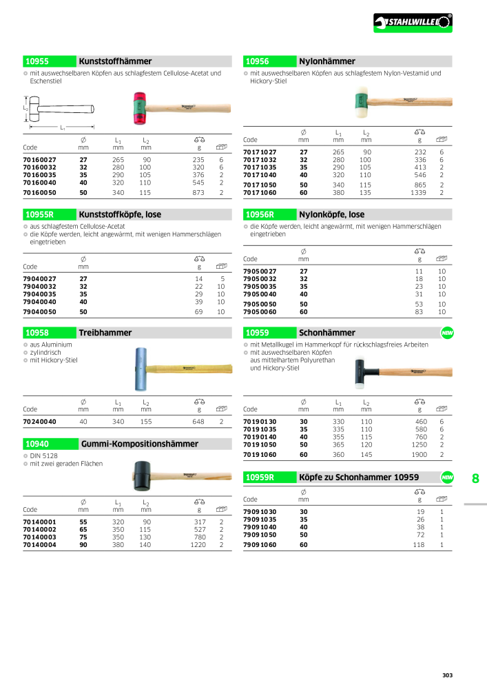 STAHLWILLE Hauptkatalog Handwerkzeuge NEJ.: 183 - Sida 305