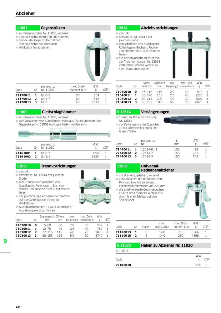 STAHLWILLE Hauptkatalog Handwerkzeuge NEJ.: 183 - Sida 326