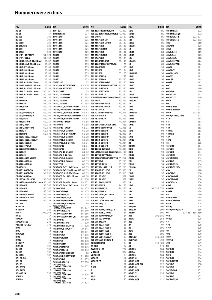 STAHLWILLE Hauptkatalog Handwerkzeuge NR.: 183 - Seite 390