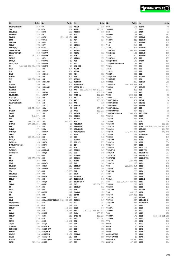 STAHLWILLE Hauptkatalog Handwerkzeuge Nb. : 183 - Page 391