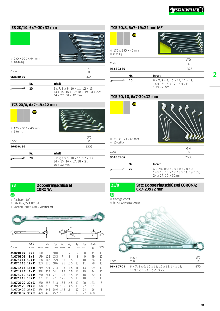 STAHLWILLE Hauptkatalog Handwerkzeuge Nb. : 183 - Page 97