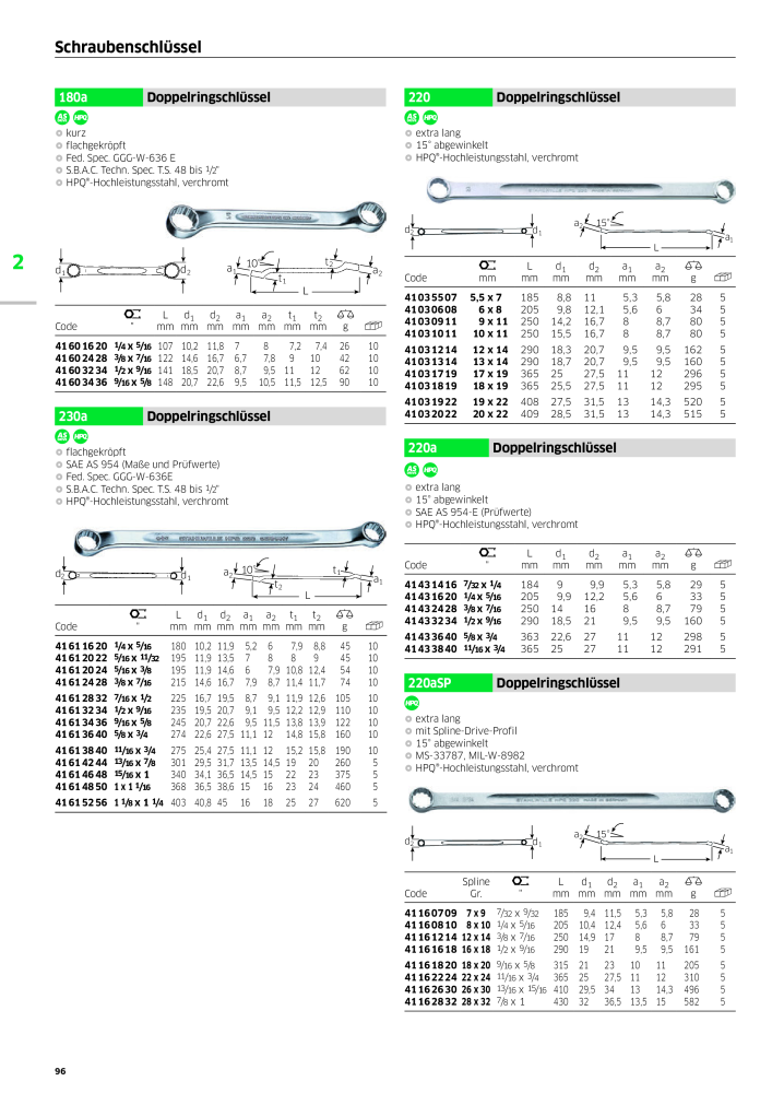 STAHLWILLE Hauptkatalog Handwerkzeuge Nº: 183 - Página 98