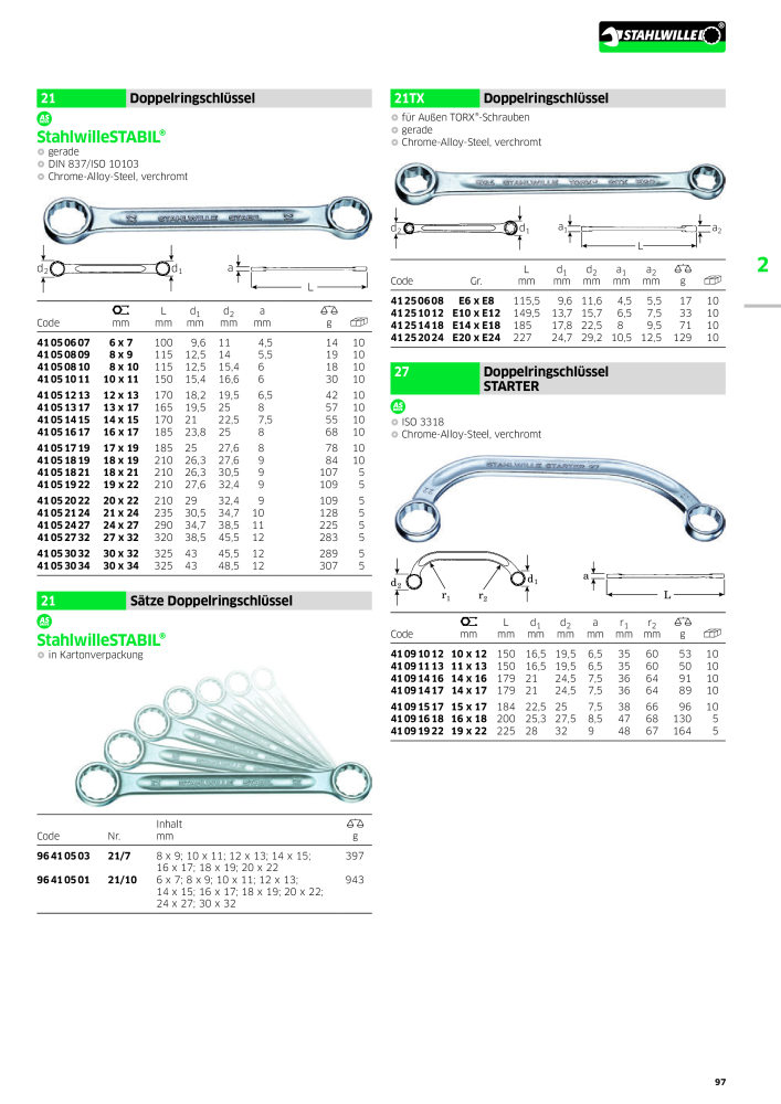 STAHLWILLE Hauptkatalog Handwerkzeuge NEJ.: 183 - Sida 99