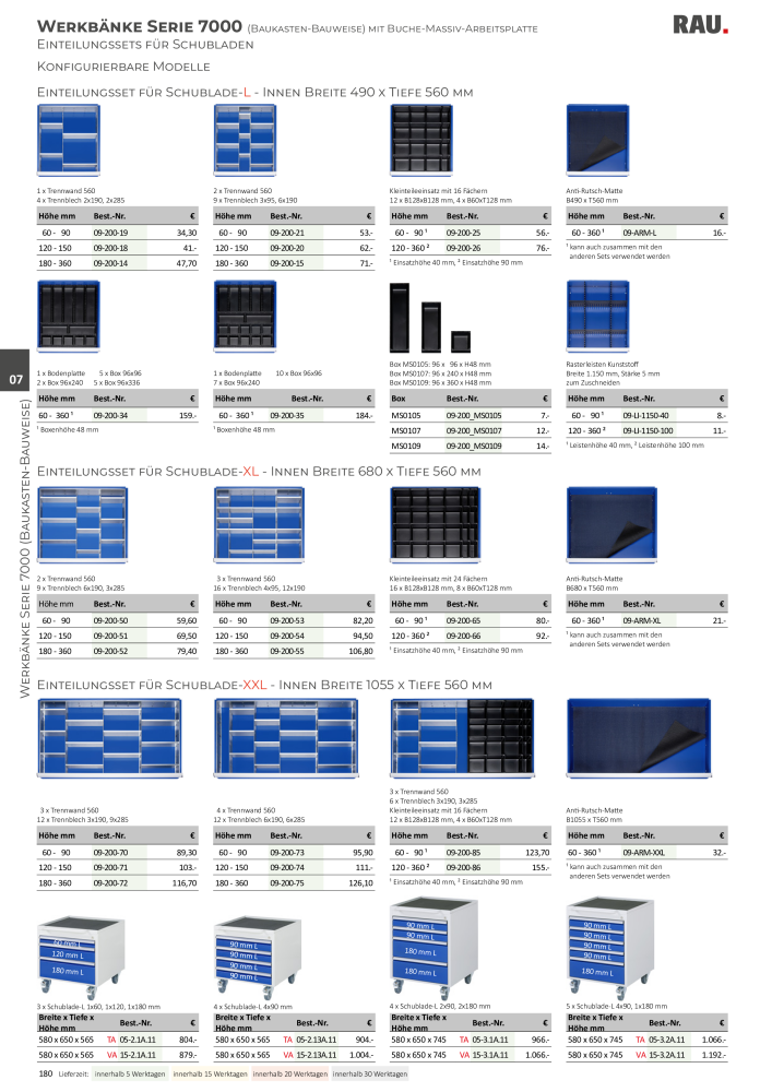 Catalog Overview Image