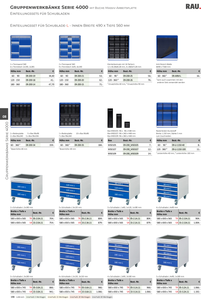 Catalog Overview Image