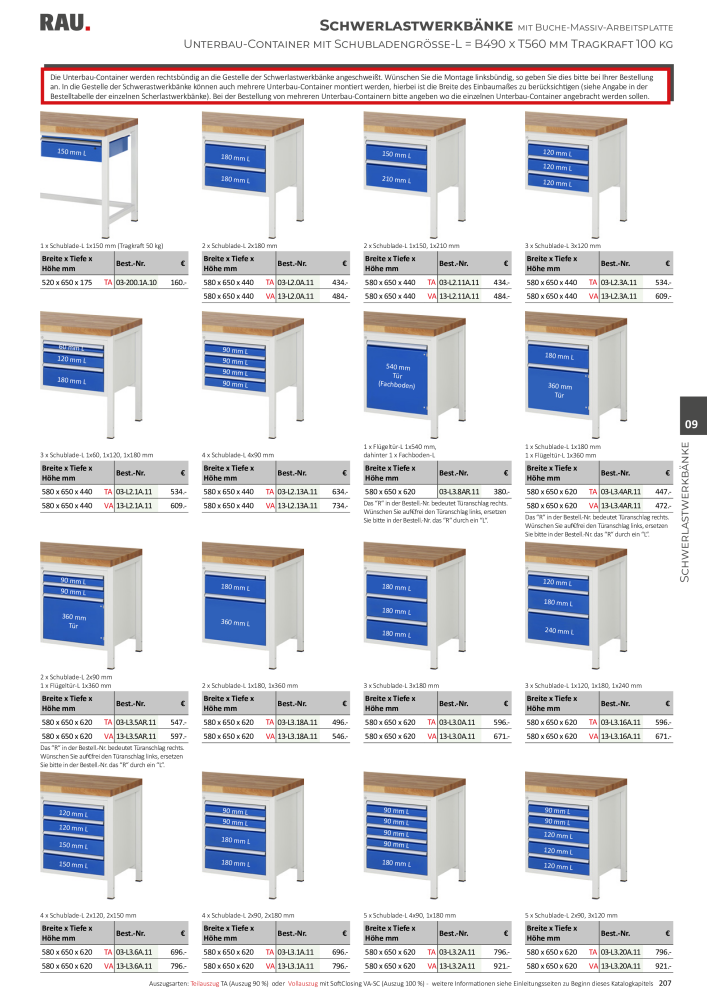 Catalog Overview Image