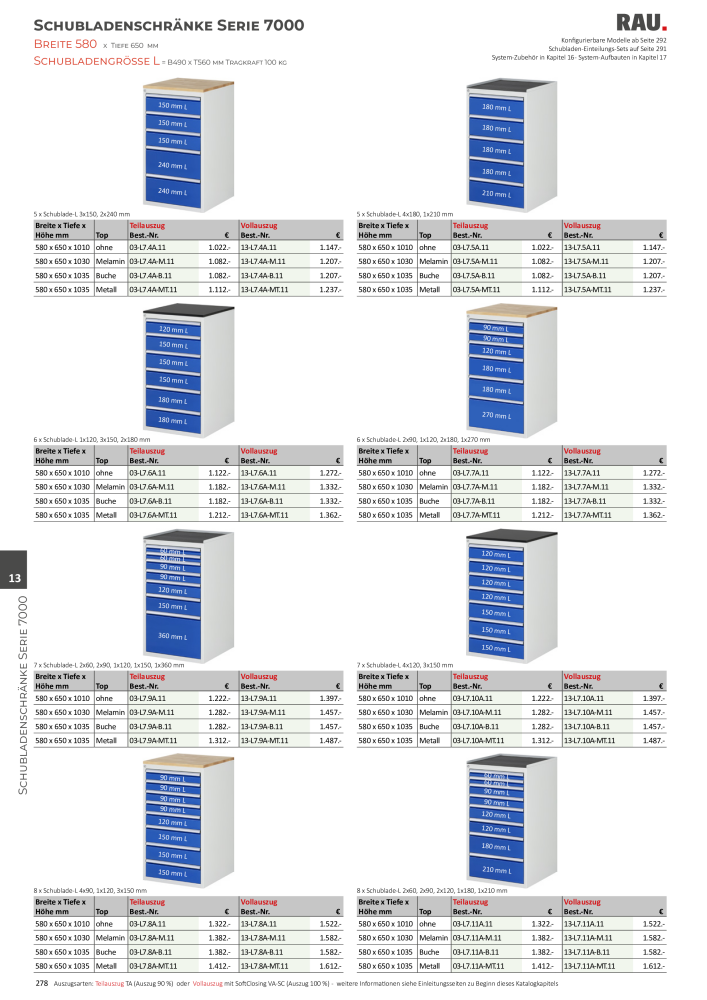 Catalog Overview Image