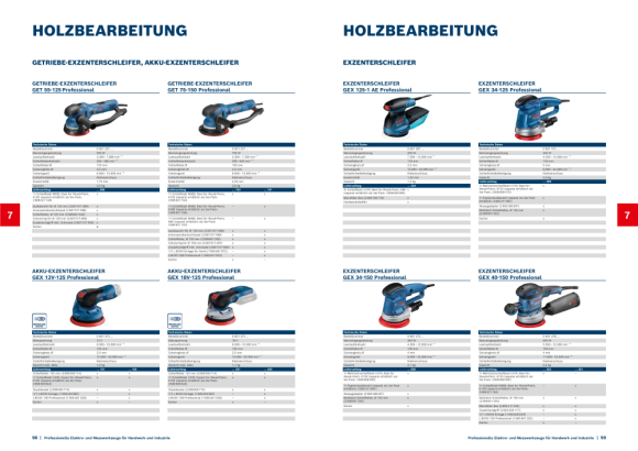 Bosch Diamantbohrkrone Standard for Concrete 1 1/4 Zoll UNC, 122 mm, 450 mm, 10, 10 mm 2608601741