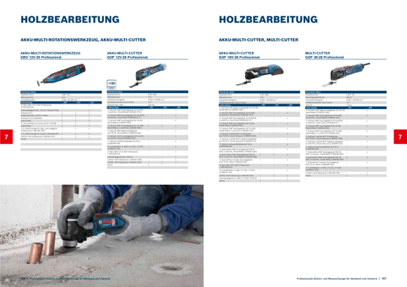 Bosch Trennsägeblatt FS 180 DTU HCS, 145 mm, 3 mm 2608661205