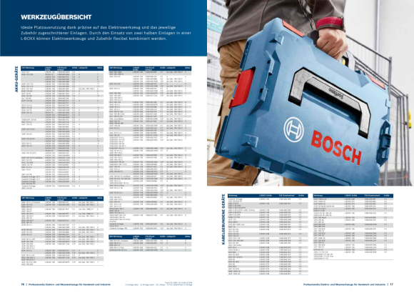 Bosch PTK Papierhefter, Systemzubehör 1600A0018C