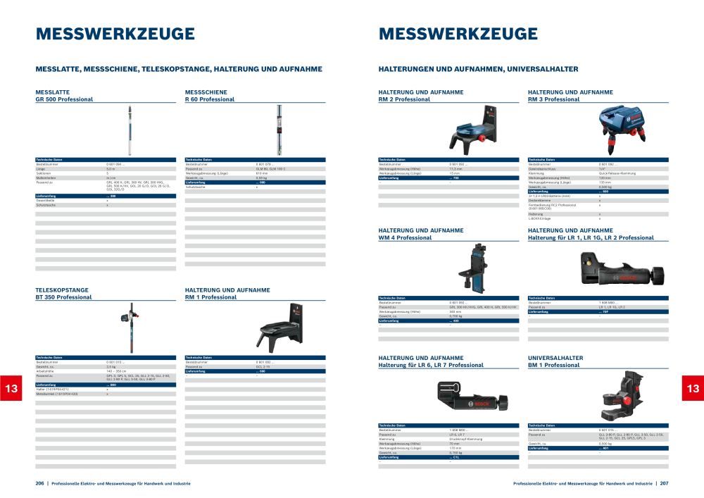 Bosch Hauptkatalog NR.: 1930 - Seite 104