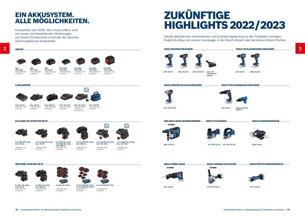 Bosch Hauptkatalog NR.: 1930 - Seite 25