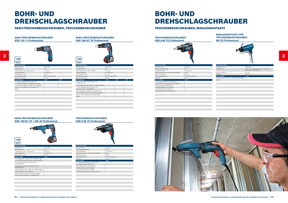 Bosch Hauptkatalog NR.: 1930 - Seite 32