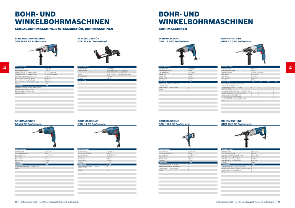 Bosch Hauptkatalog NR.: 1930 - Seite 37